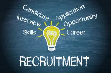 Recruitment Success